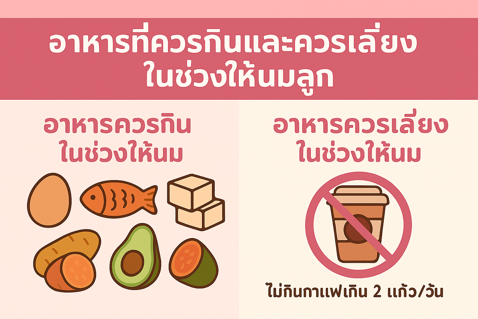 อาหารที่ควรกินและควรเลี่ยงในช่วงให้นมลูก