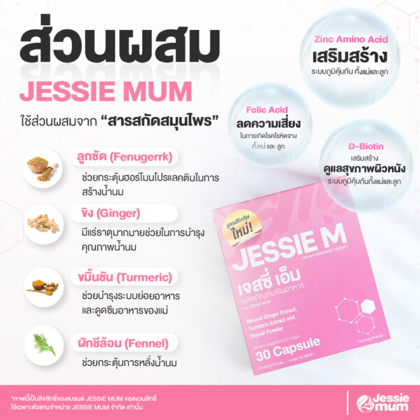 งานวิจัยการันตีผลลัพธ์ของสารสกัด ที่มีในอาหารเสริมเพิ่มน้ำนมแม่ JESSIE MUM
